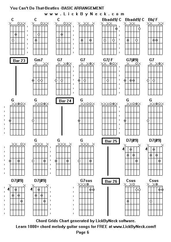 Chord Grids Chart of chord melody fingerstyle guitar song-You Can't Do That-Beatles -BASIC ARRANGEMENT,generated by LickByNeck software.